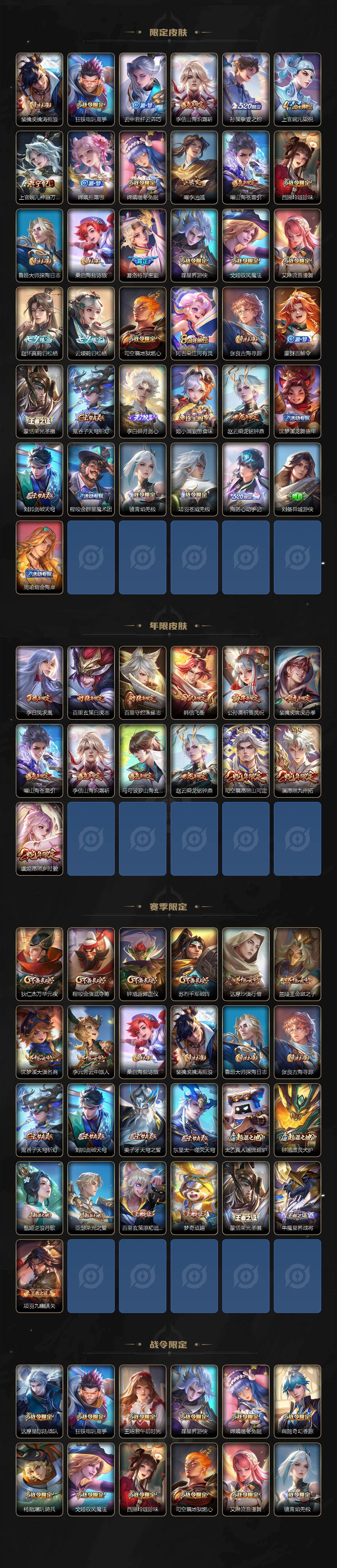 WZQM4335180王者荣耀账号详情图4