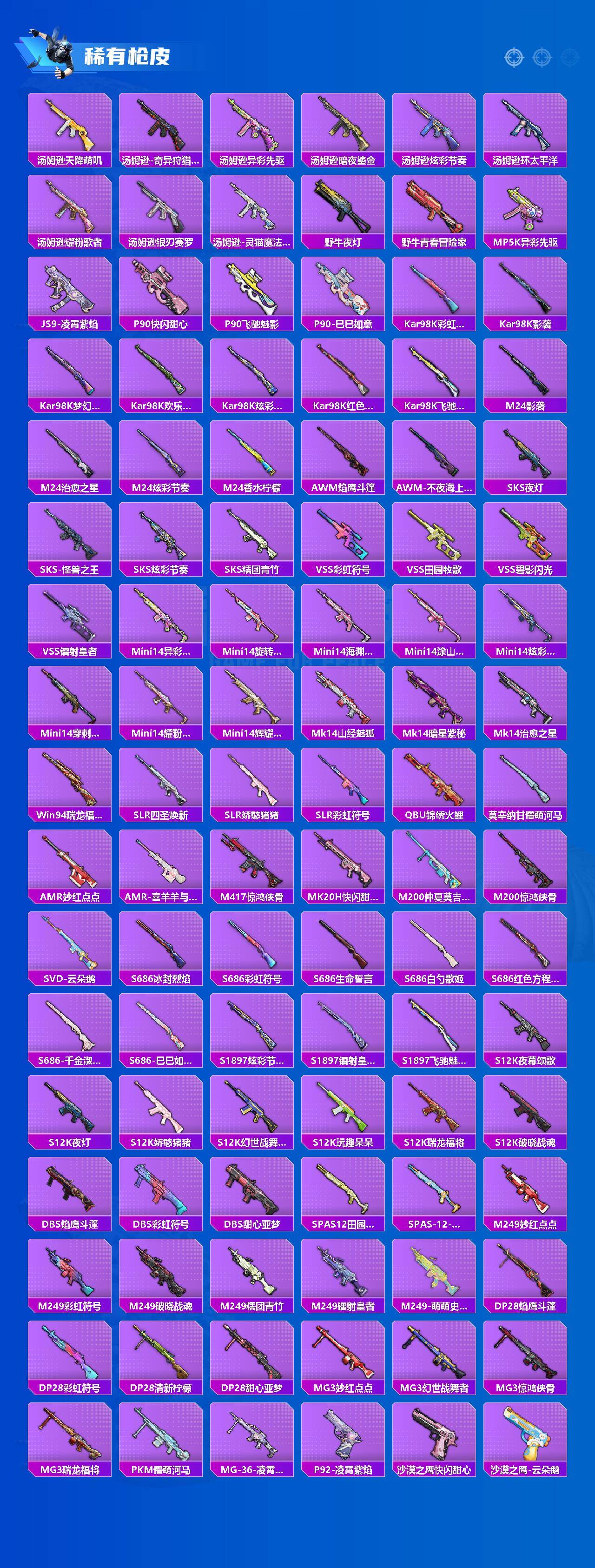 HPLX4190618和平精英账号详情图4