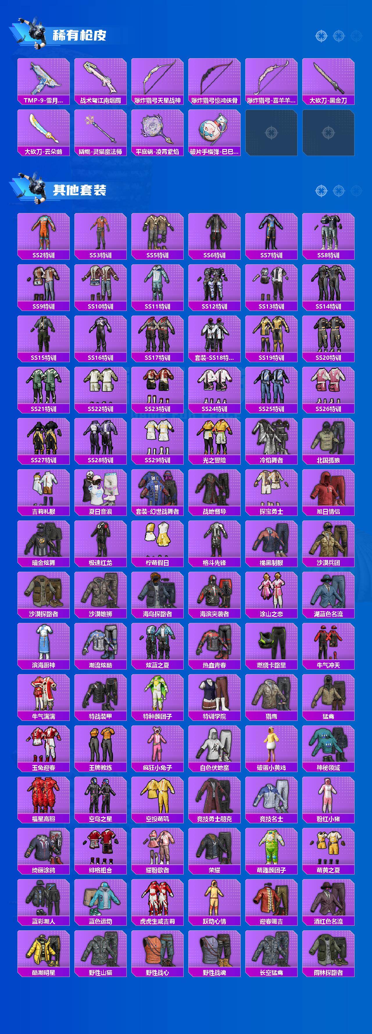 HPLX4190618和平精英账号详情图5