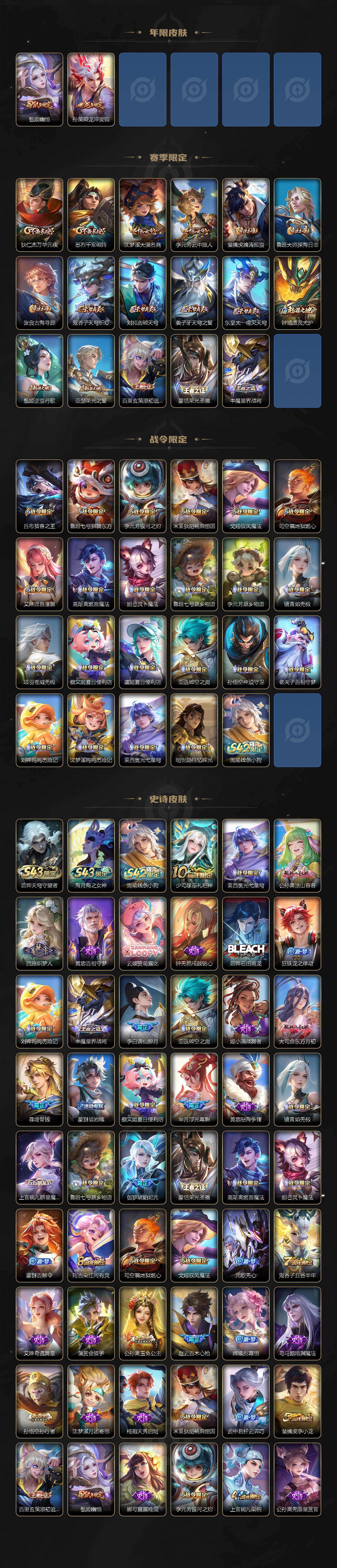 WZLX4331421王者荣耀账号详情图3