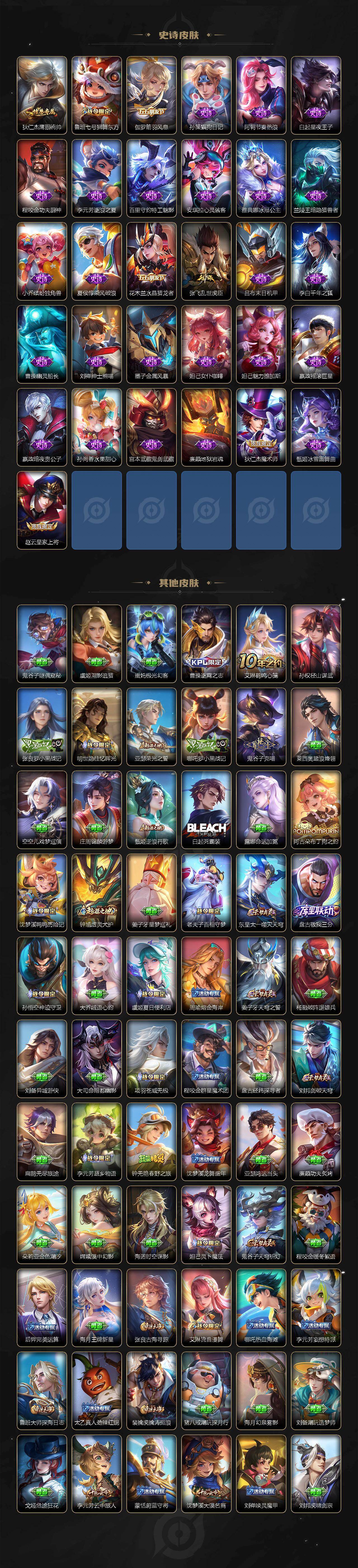 WZLX4331421王者荣耀账号详情图4