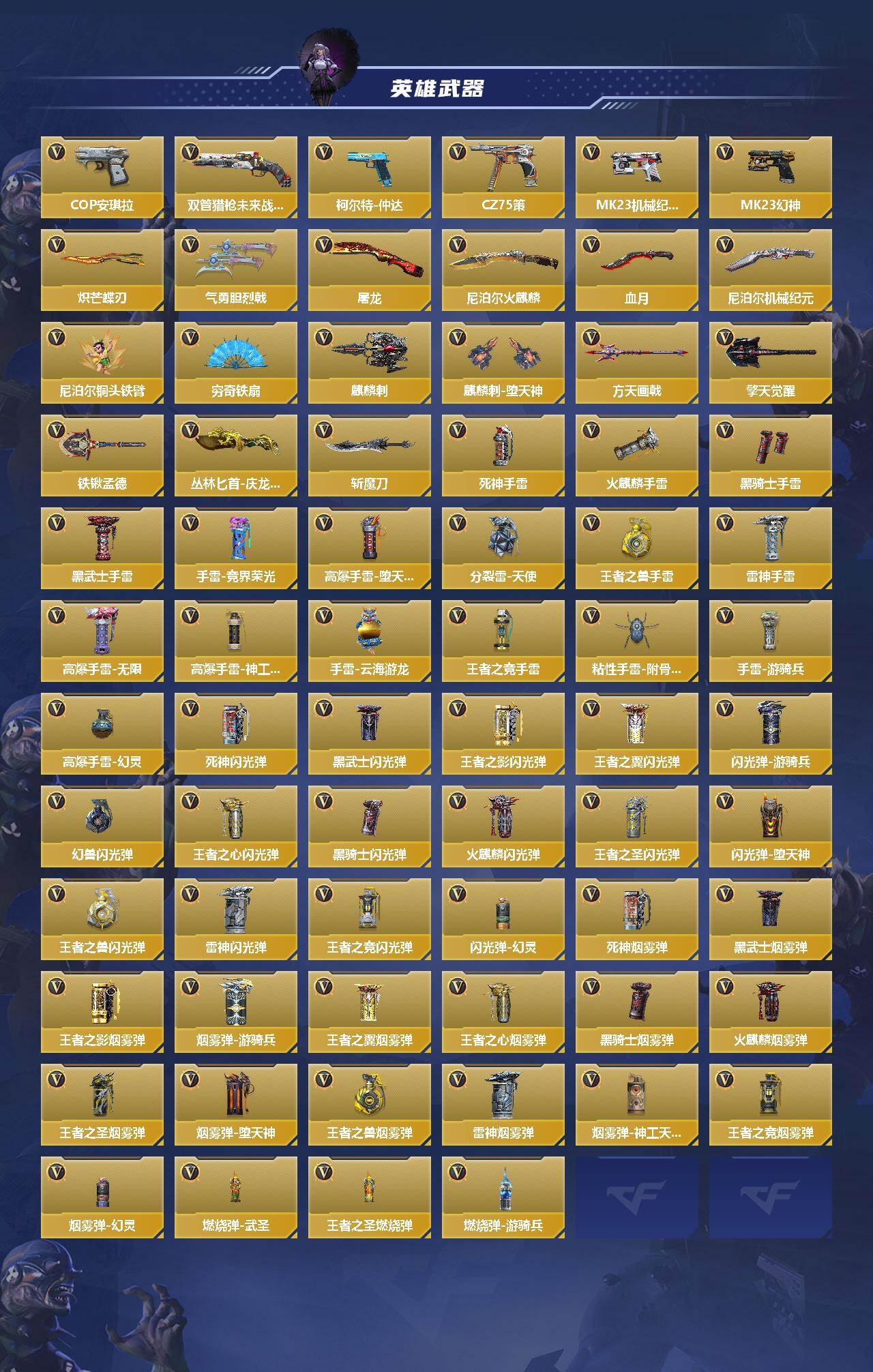 CFMEY430917枪战王者账号详情图3