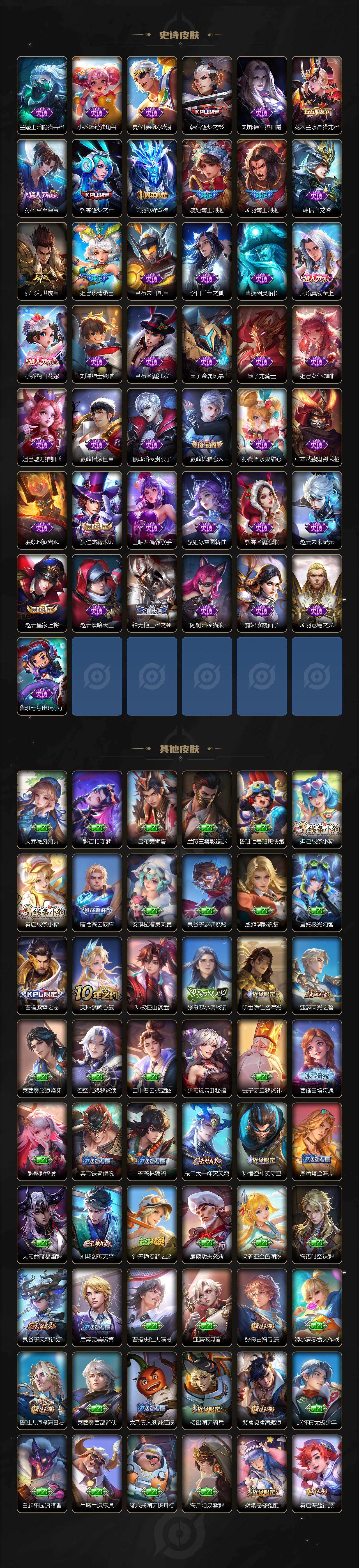 WZCMW4353826王者荣耀账号详情图7