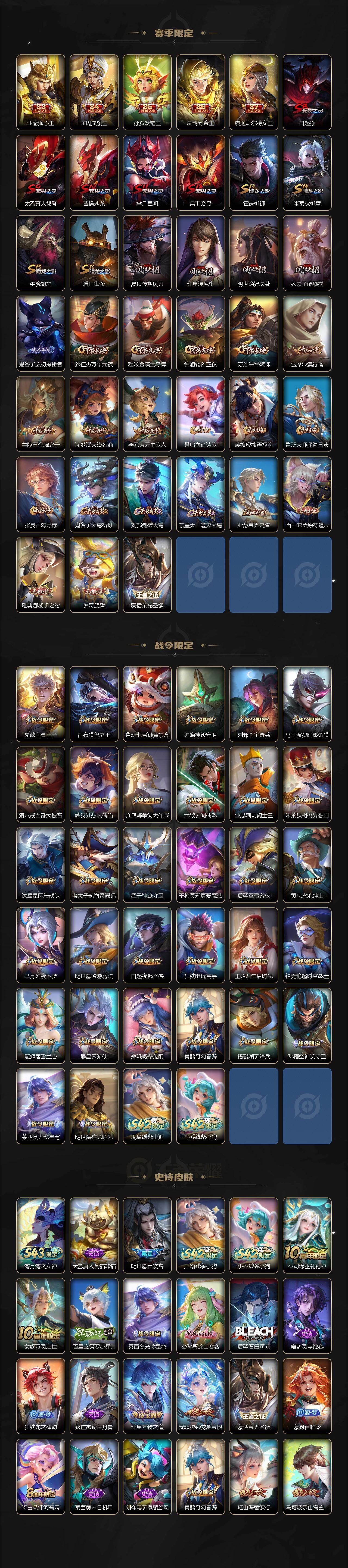 WZCMW4353826王者荣耀账号详情图5