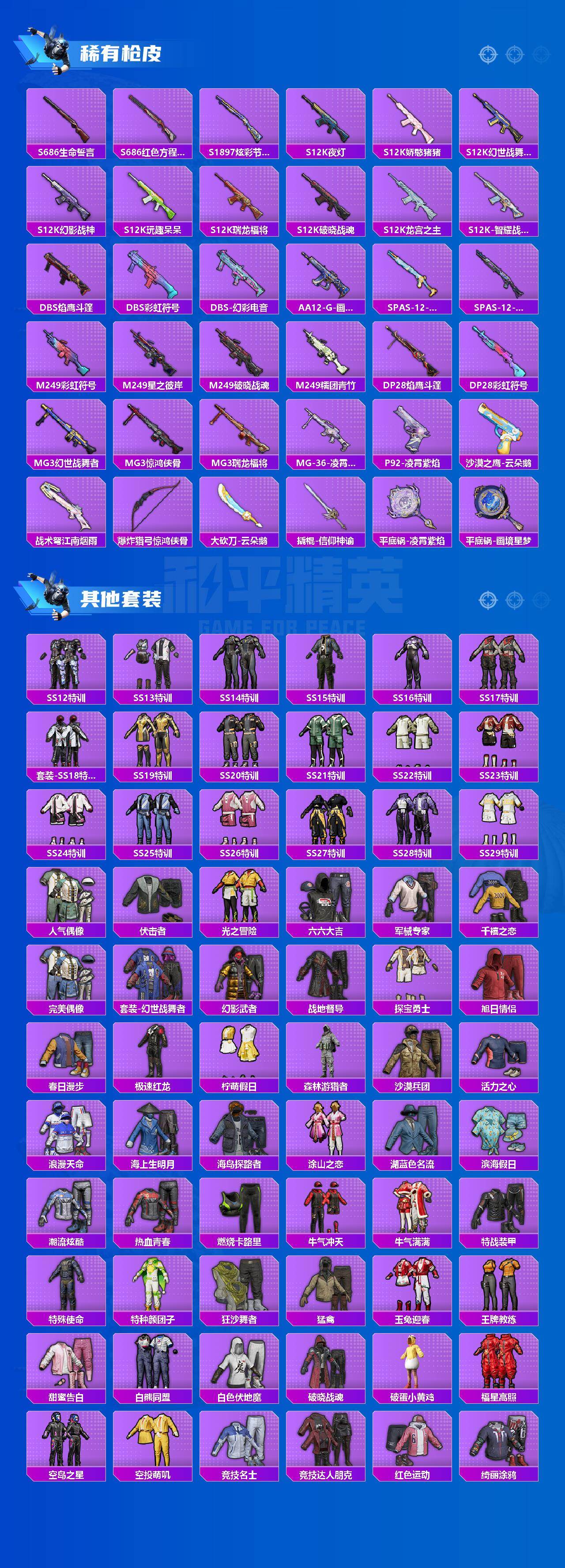 HPQYYX4191155和平精英账号详情图4