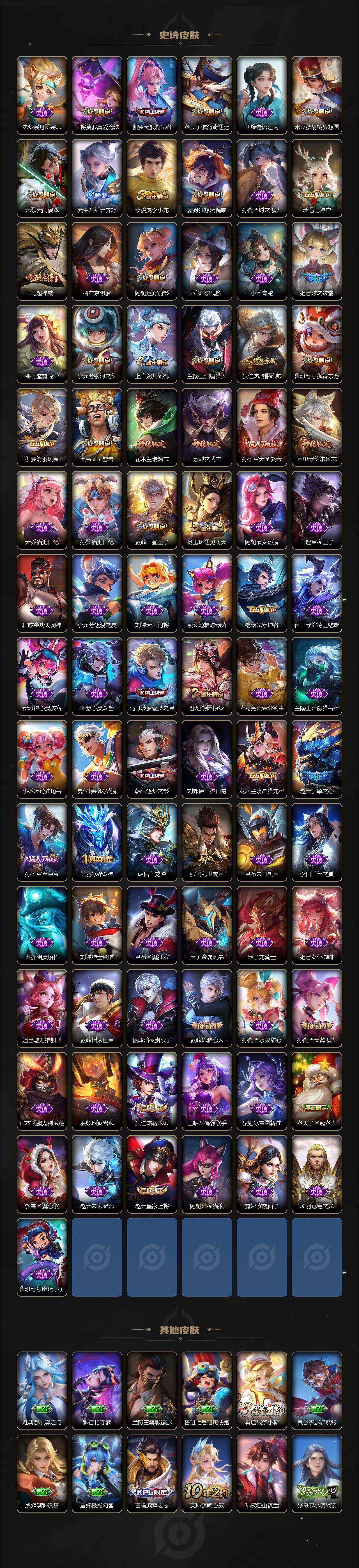 WZQYYX4331848王者荣耀账号详情图5