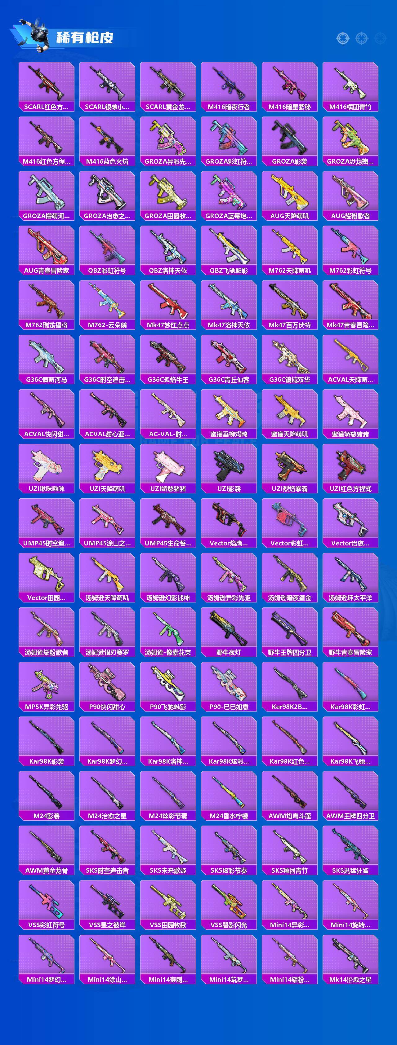 HPLX4191528和平精英账号详情图3