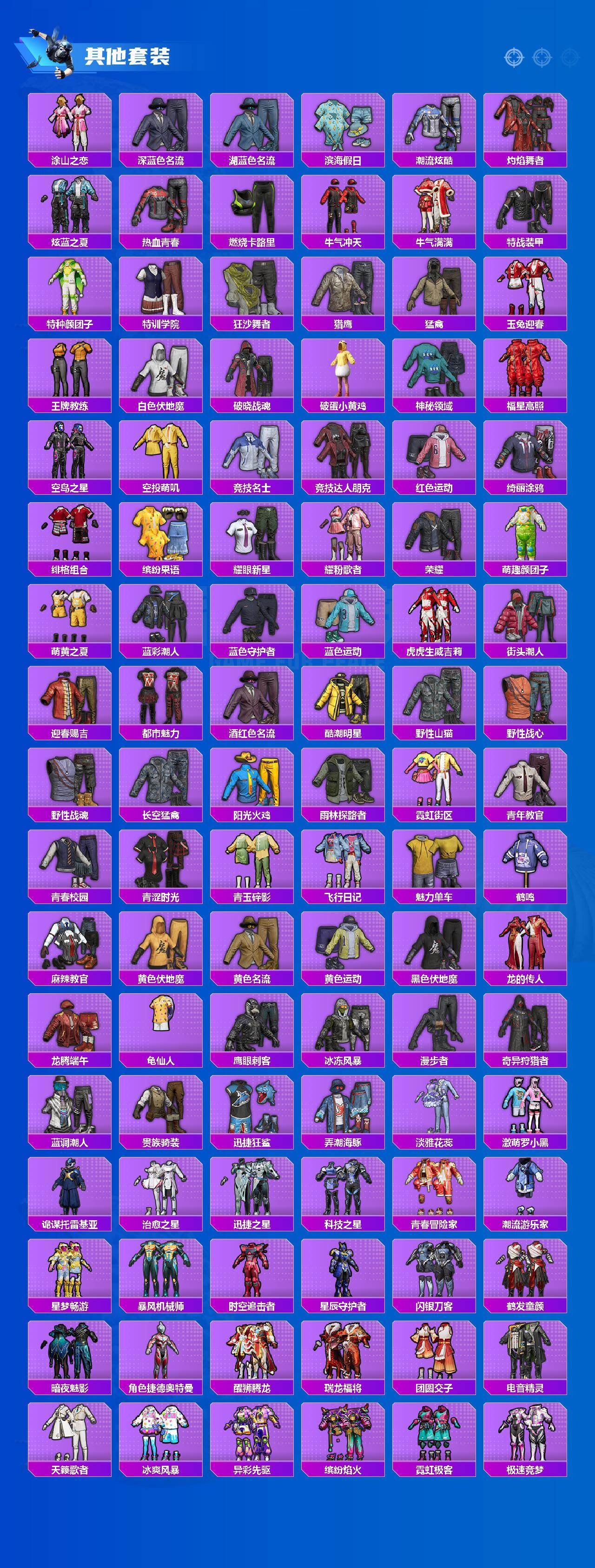 HPLX4191528和平精英账号详情图5