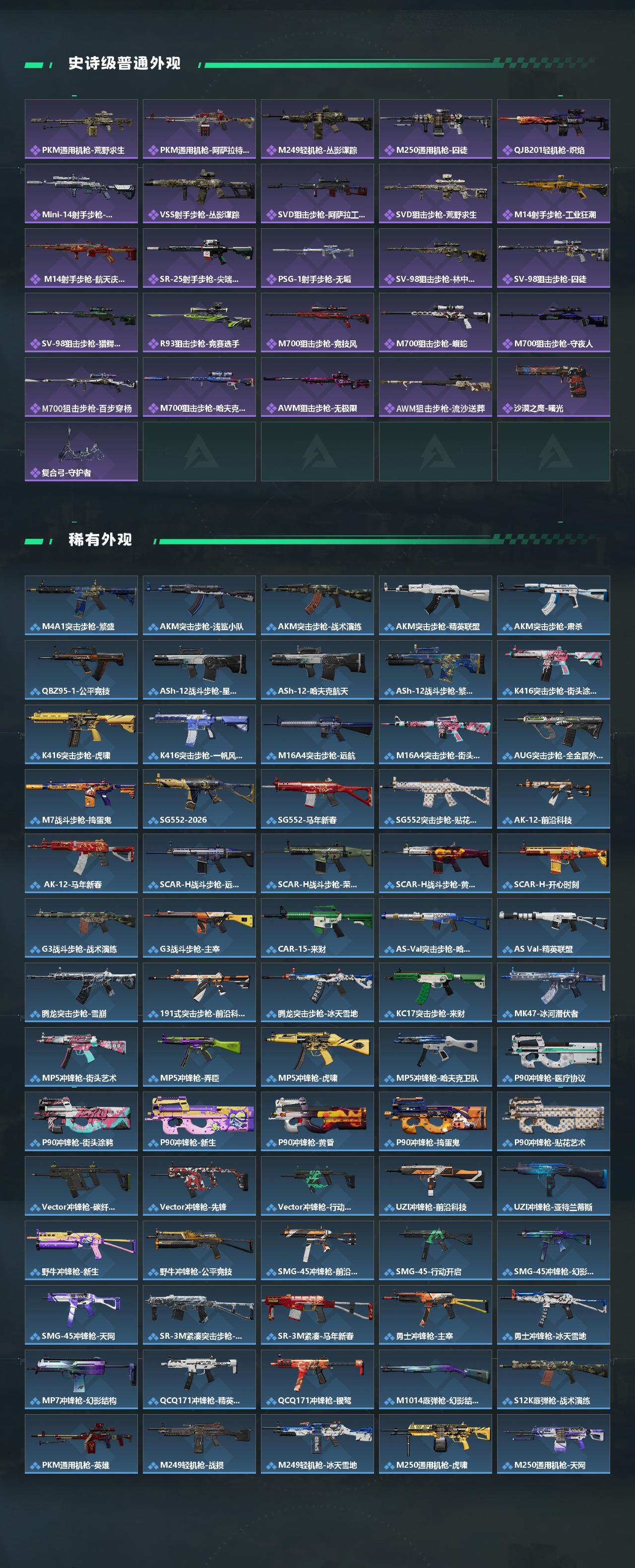 SJZQM4110440三角洲行动账号详情图4