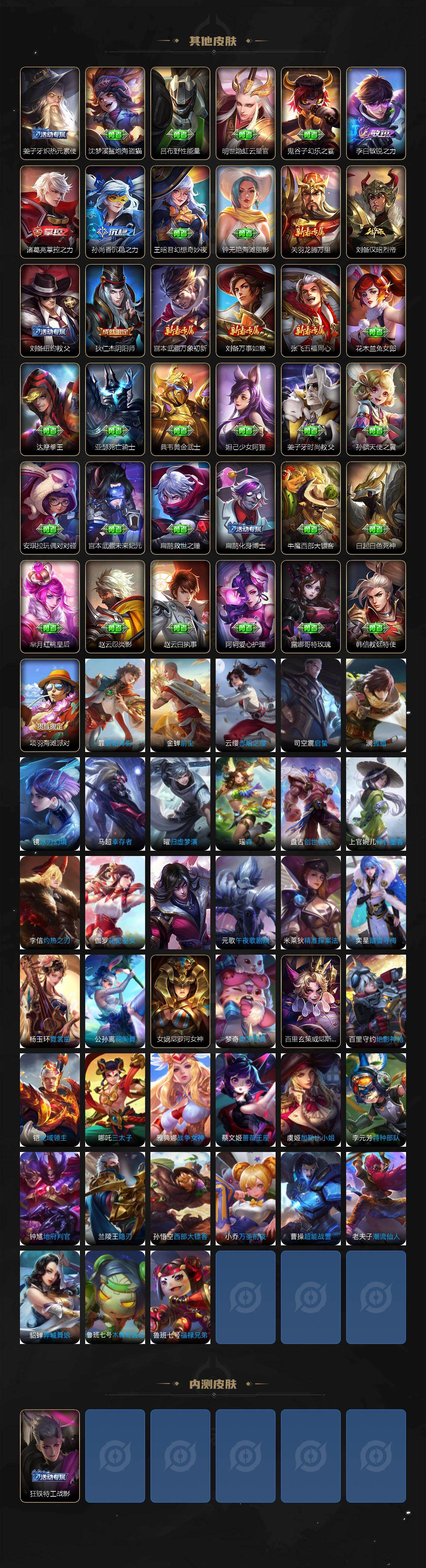 WZEY4333534王者荣耀账号详情图4