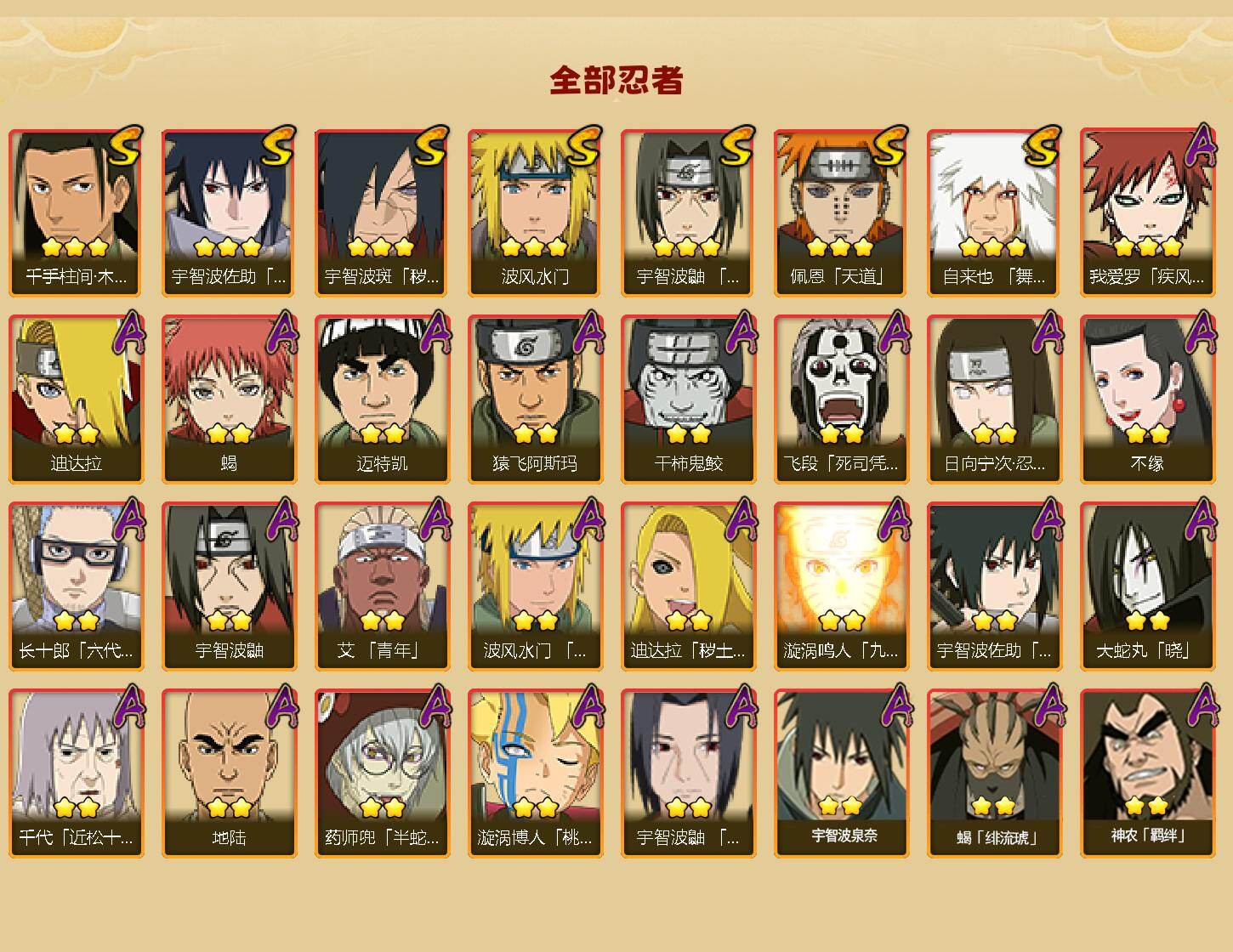 火影忍者账号安卓QQ【XRHY2705】VIP等级V8/战力445W/S忍数量7/A忍数量25/2星日向宁次「忍界大战」/2星飞段「死司凭血」/2星宇智波鼬/3星宇智波佐助「永恒万花筒」/2星迈特凯/2星蝎/3星佩恩「