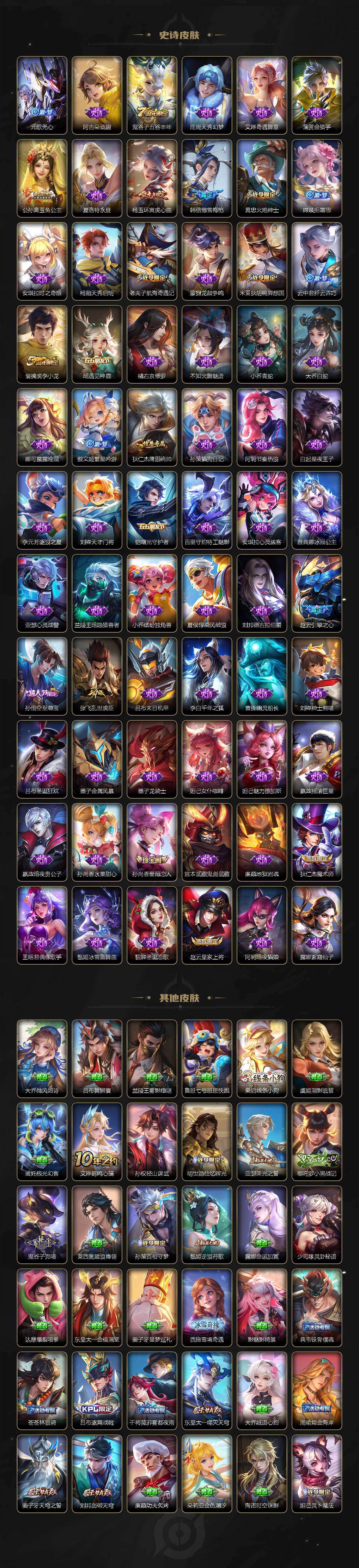 WZLX4332991王者荣耀账号详情图4