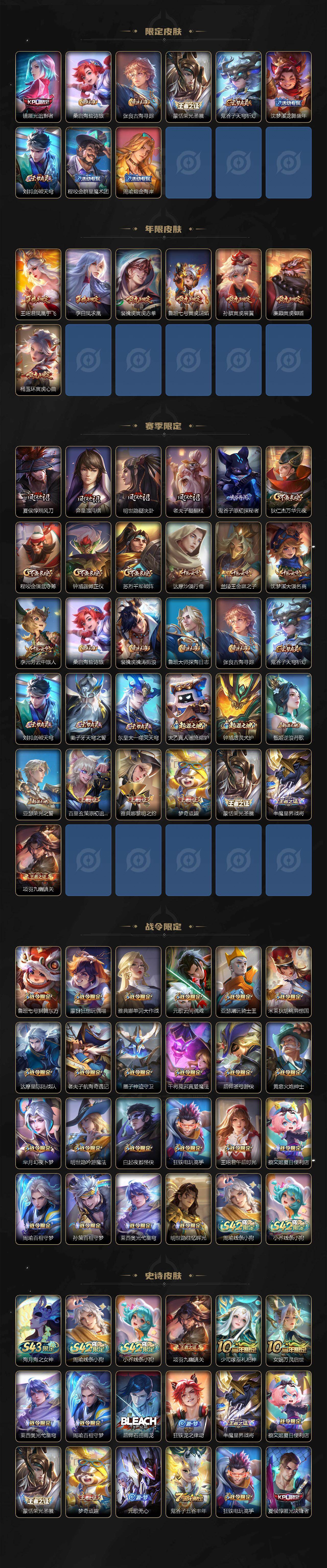 WZLX4335348王者荣耀账号详情图3