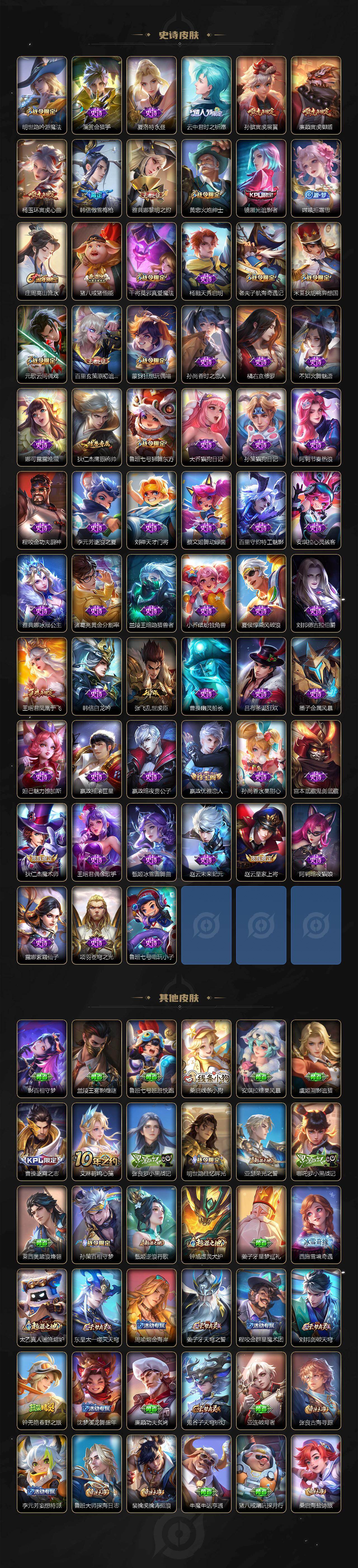 WZLX4335348王者荣耀账号详情图4