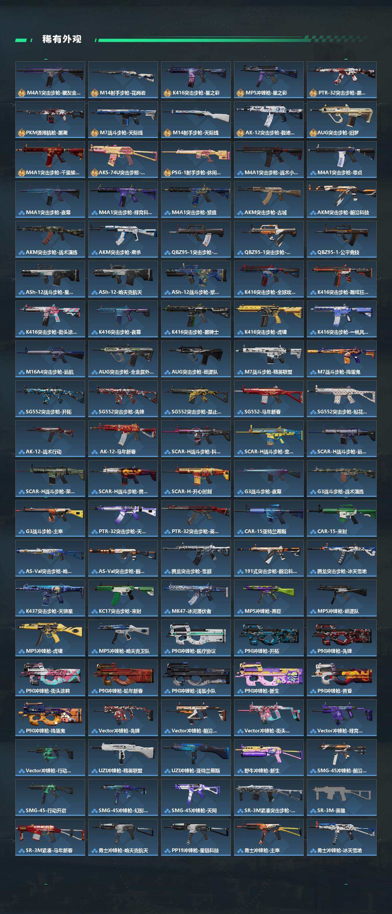 SJZCMW4108151三角洲行动账号详情图4