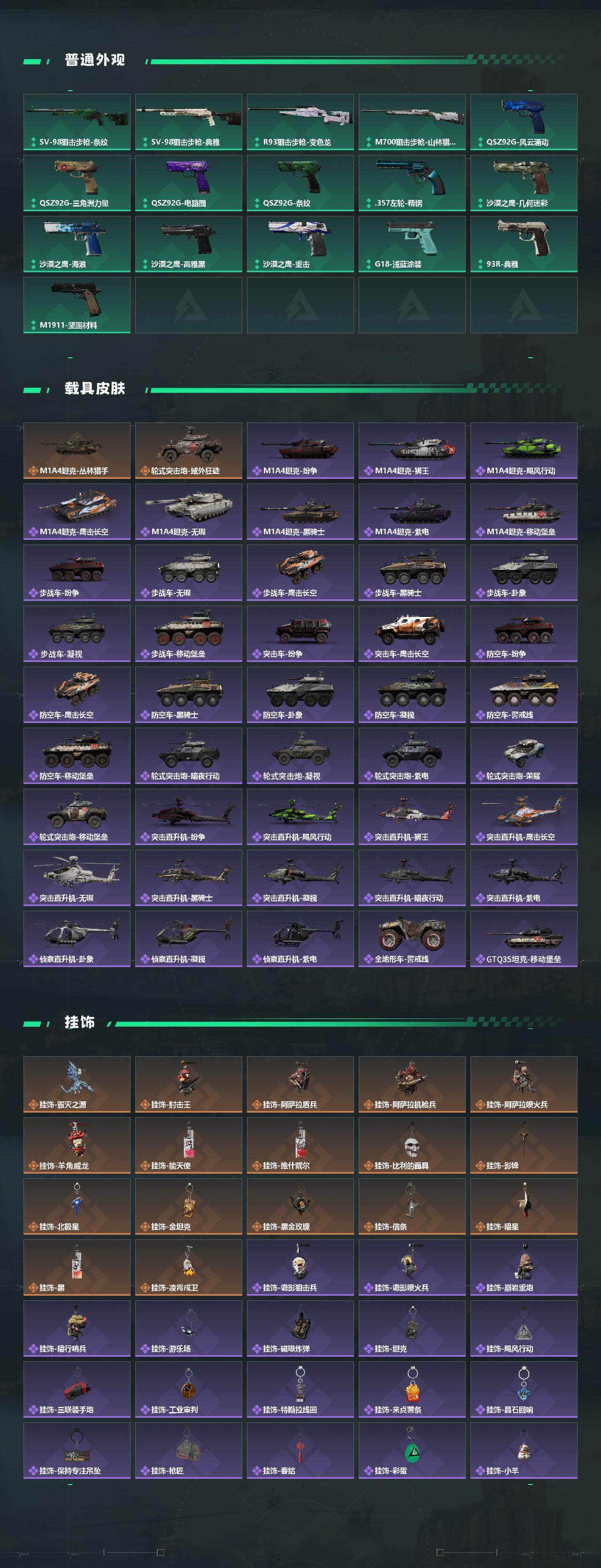 SJZCMW4108151三角洲行动账号详情图7