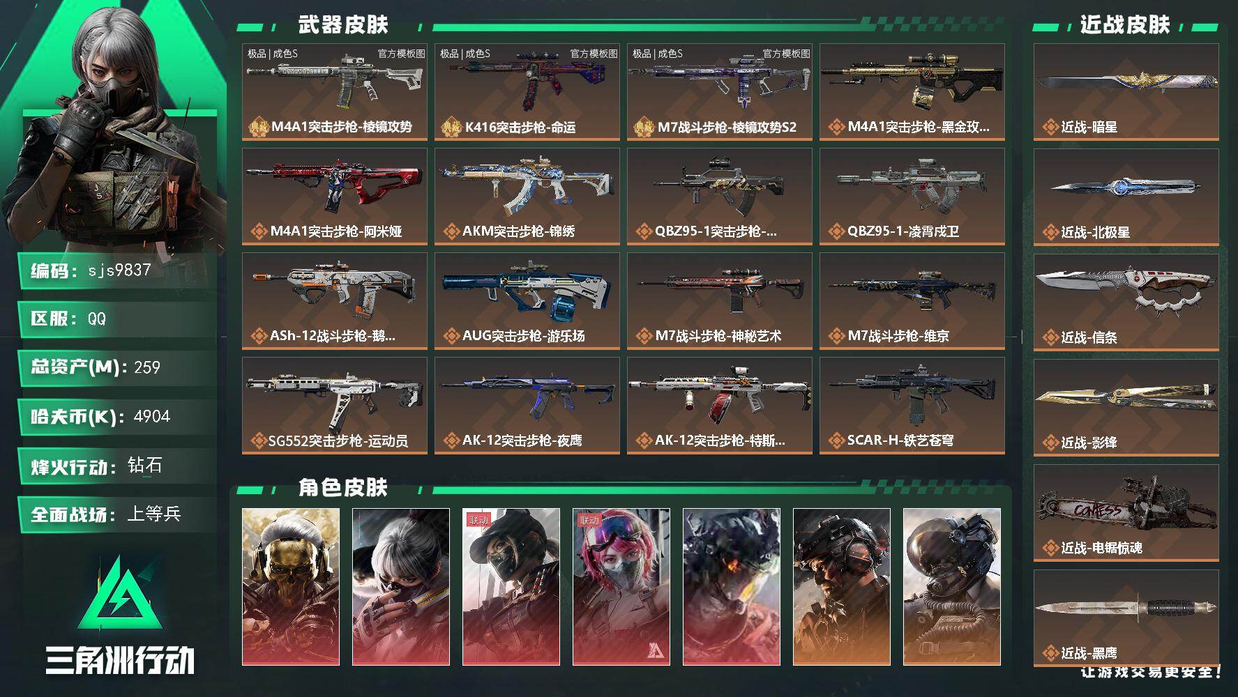 三角洲行动账号QQ【sjs9837】包人脸 玩够能回血 5红皮 5刀皮 4极品s典藏  sjs9837
259m总资产-4904k哈夫币-60烽火等级-钻石-50战场等级-上等兵
【干员外观】：红狼-蚀金玫瑰，骇爪-水