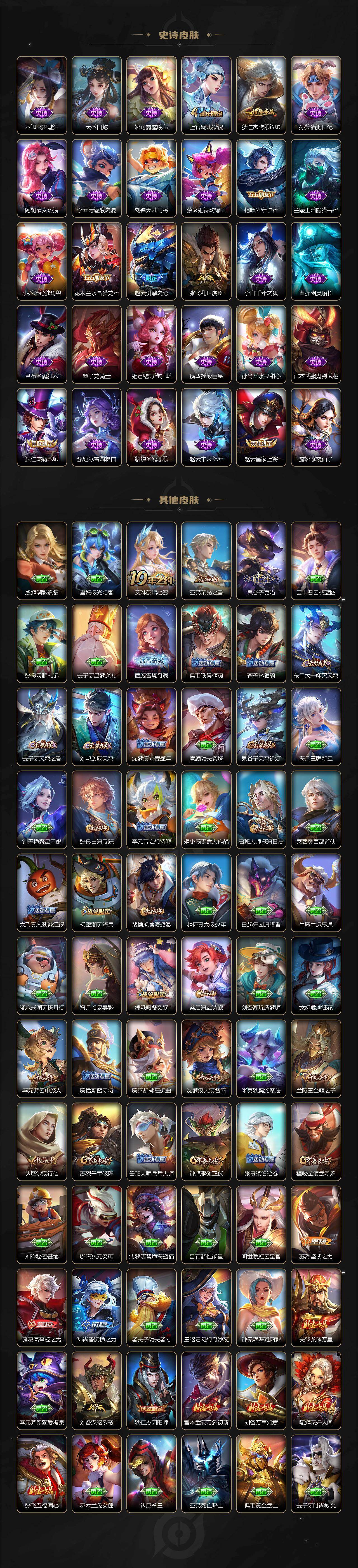 WZQM4330581王者荣耀账号详情图4