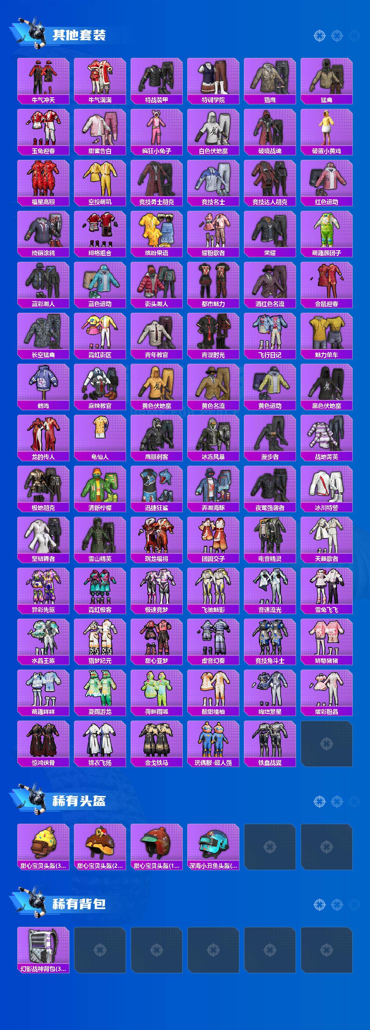 HPLX4193460和平精英账号详情图4