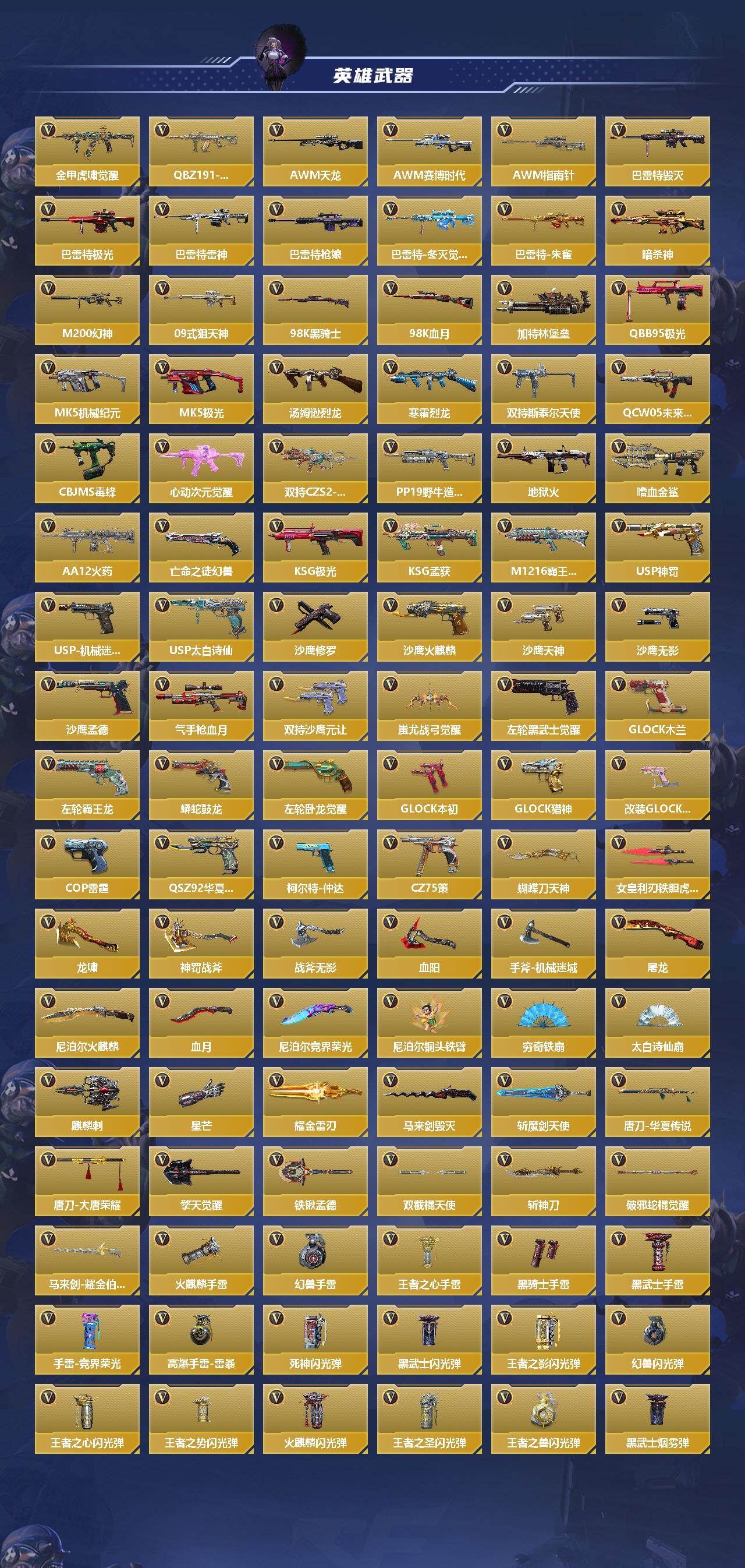 CFMEY430793枪战王者账号详情图3