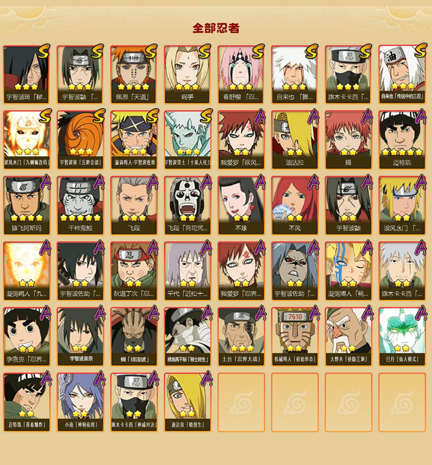 HYEY432519火影忍者账号详情图2