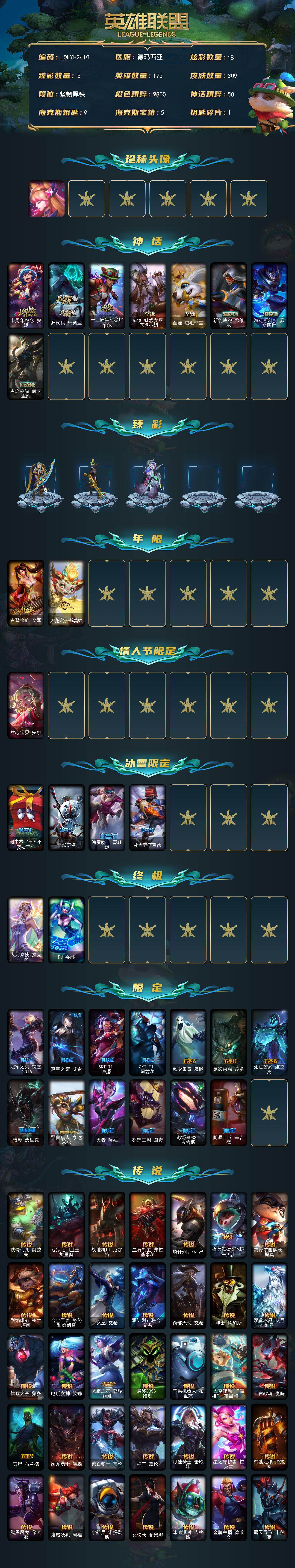 LOLEY429904英雄联盟账号详情图2