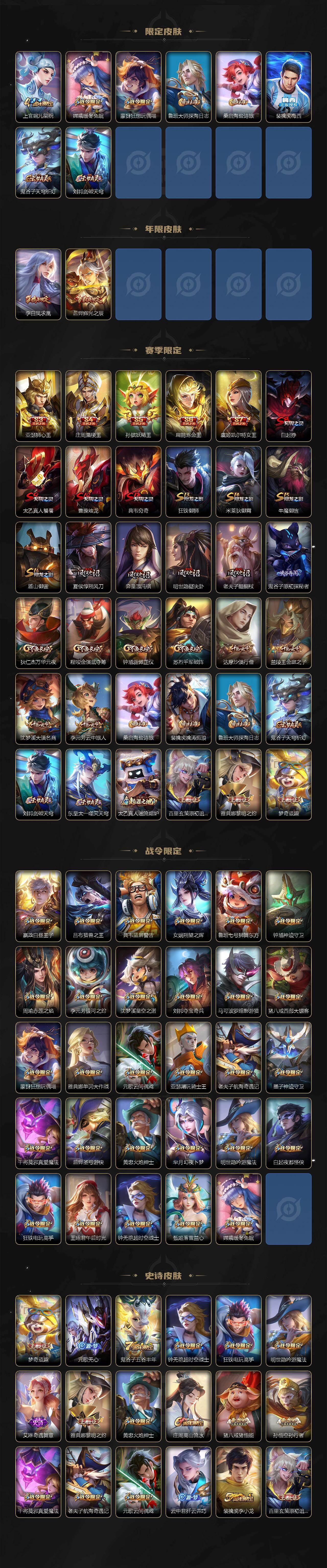 WZLX4333717王者荣耀账号详情图3