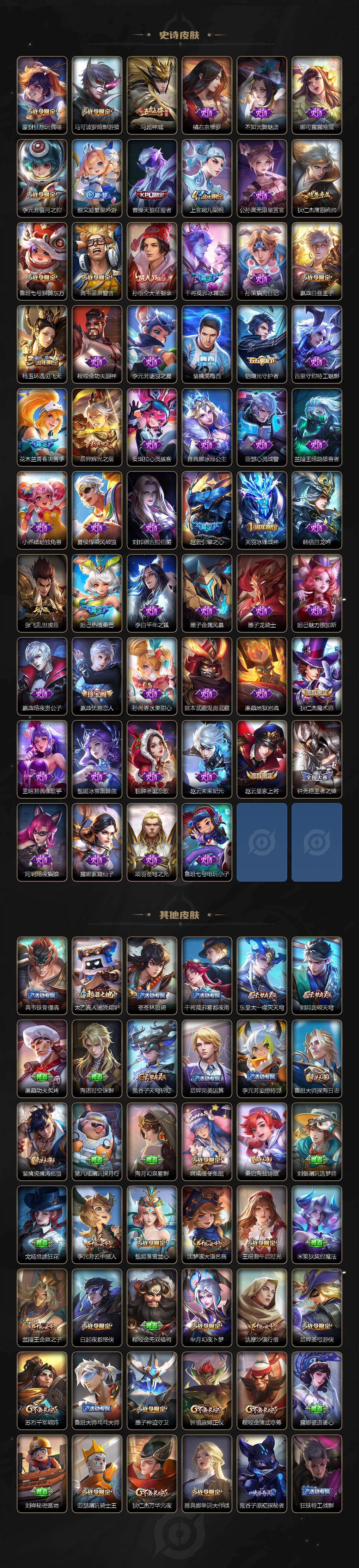 WZLX4333717王者荣耀账号详情图4