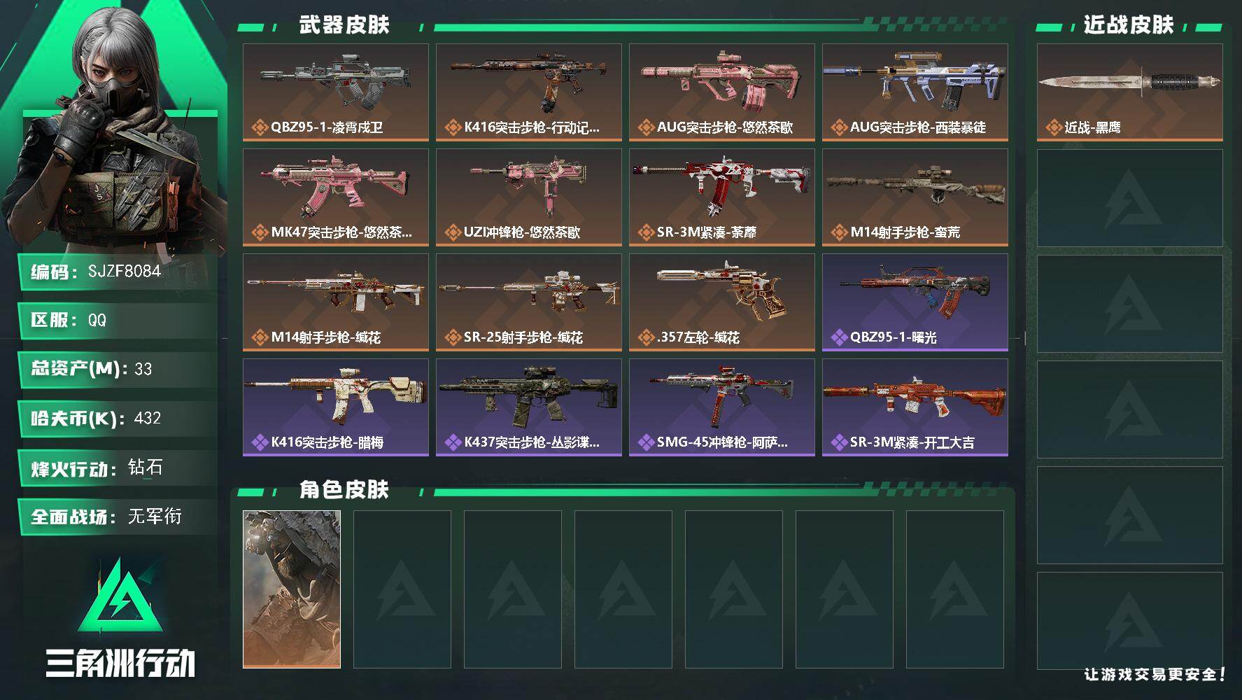 三角洲行动账号QQ【SJZF8084】总资产33M/哈夫币43万/传说枪皮数11/战场等级1/行动等级60/安全箱等时效性道具以游戏内数据为准，详情请看图/乌鲁鲁-荒原猎手/近战-黑鹰/QBZ95-1突击步枪-凌霄戍