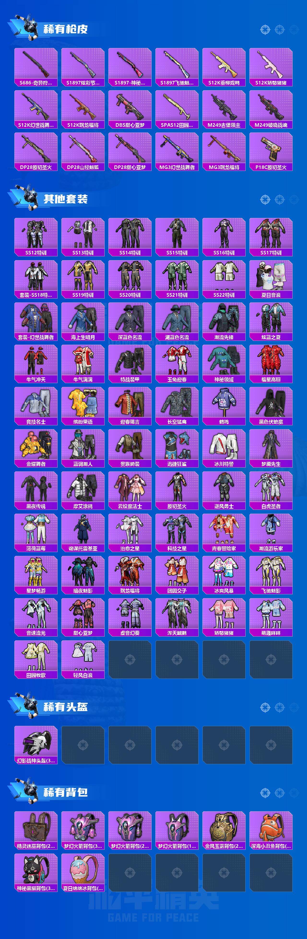 HPQM4190553和平精英账号详情图4