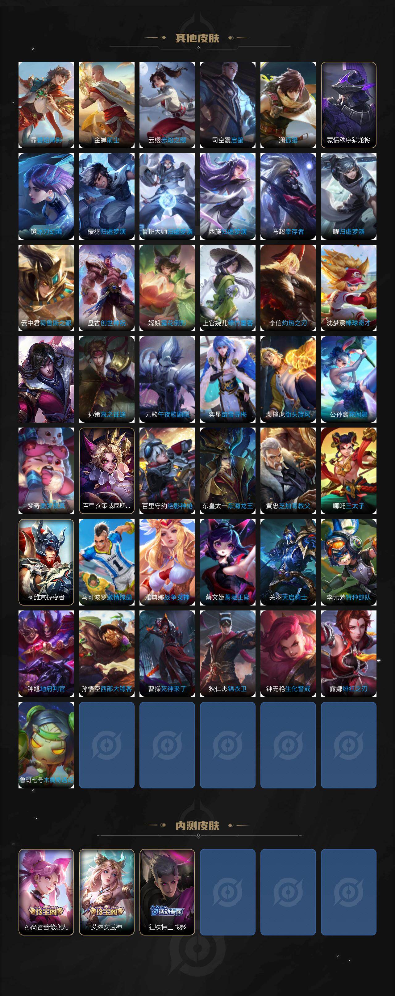 WZLX4331423王者荣耀账号详情图5