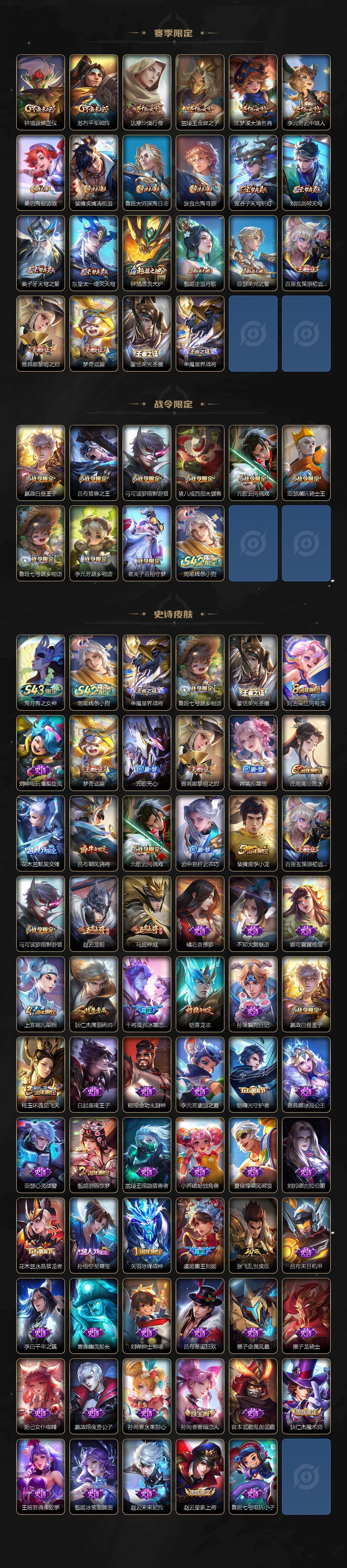 WZLX4331423王者荣耀账号详情图3