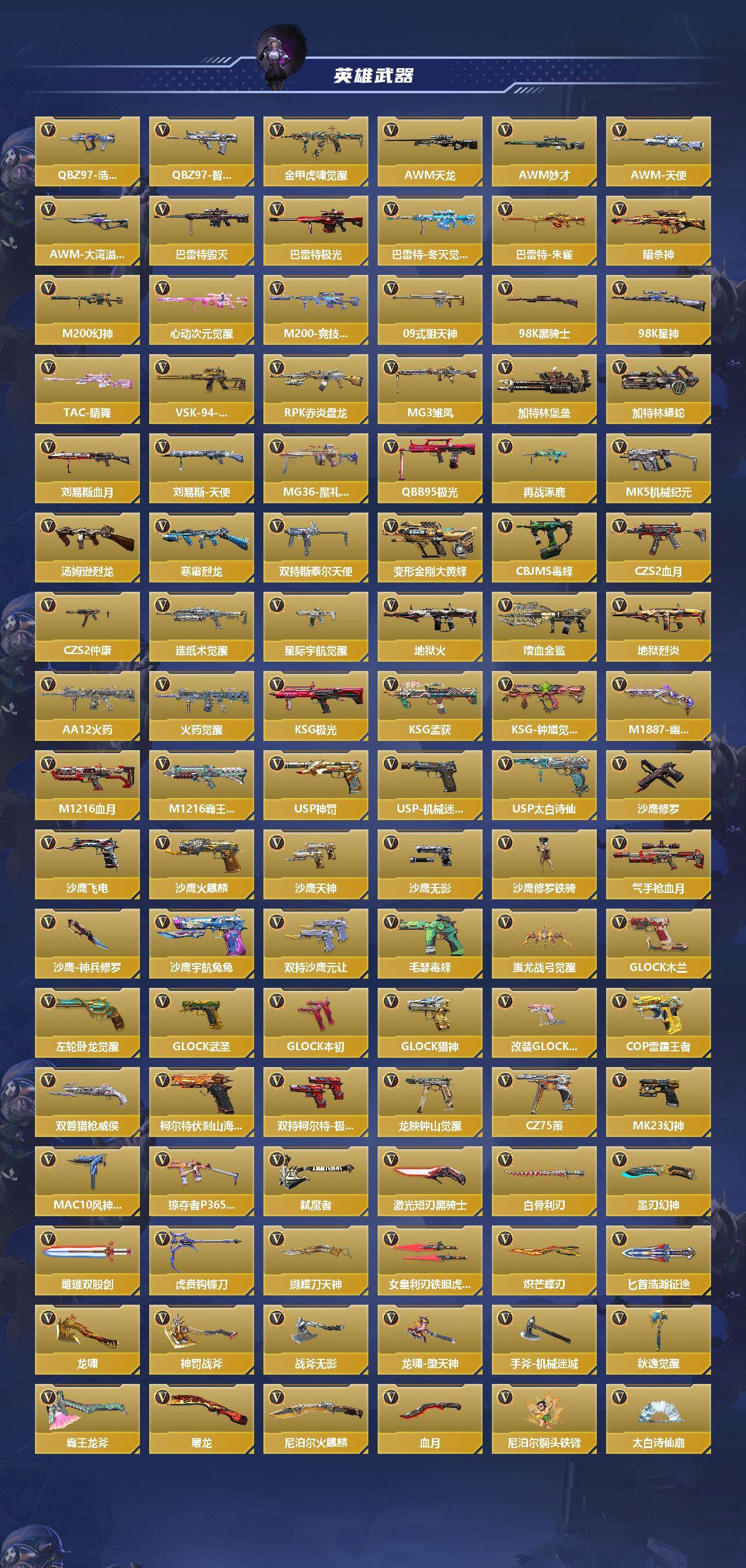 CFMJM431088枪战王者账号详情图3