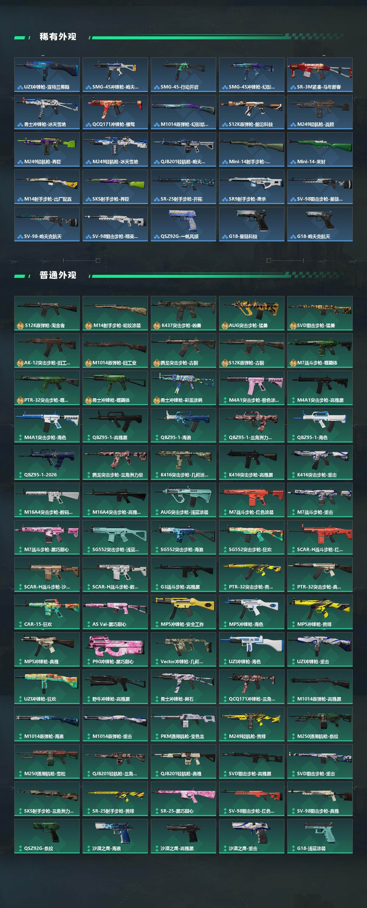 SJZQM4108926三角洲行动账号详情图4