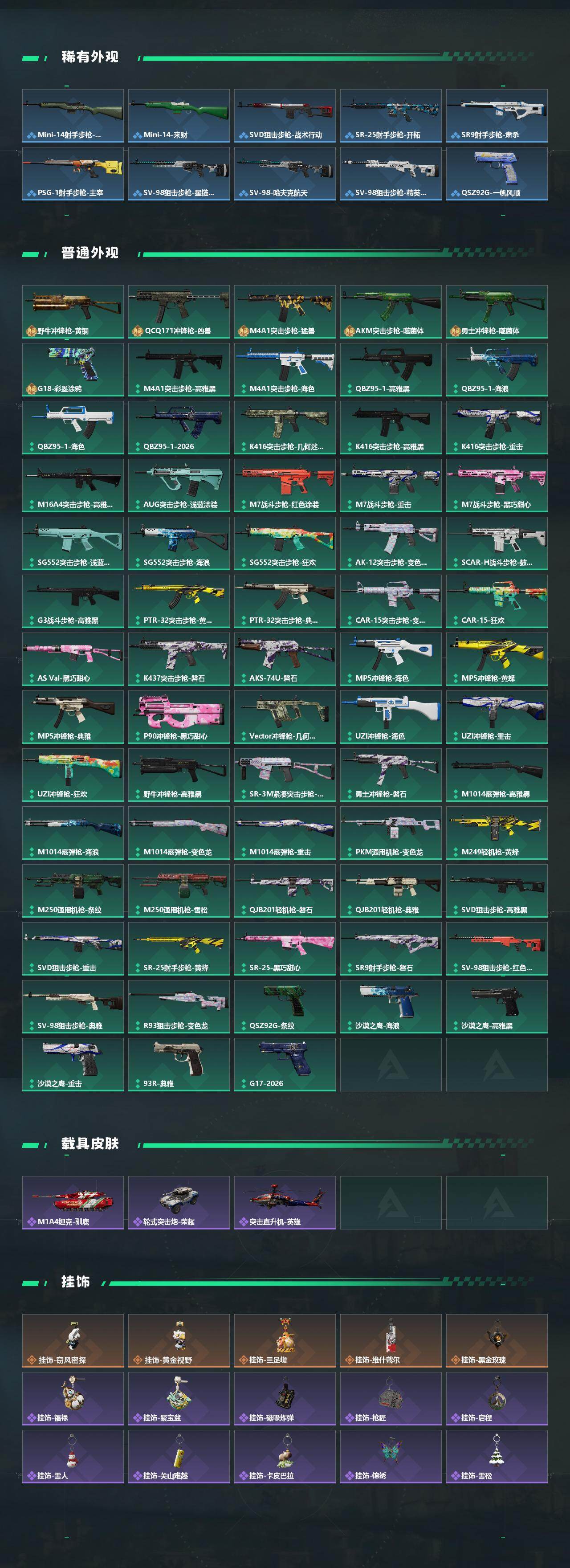 SJZQM4108828三角洲行动账号详情图4