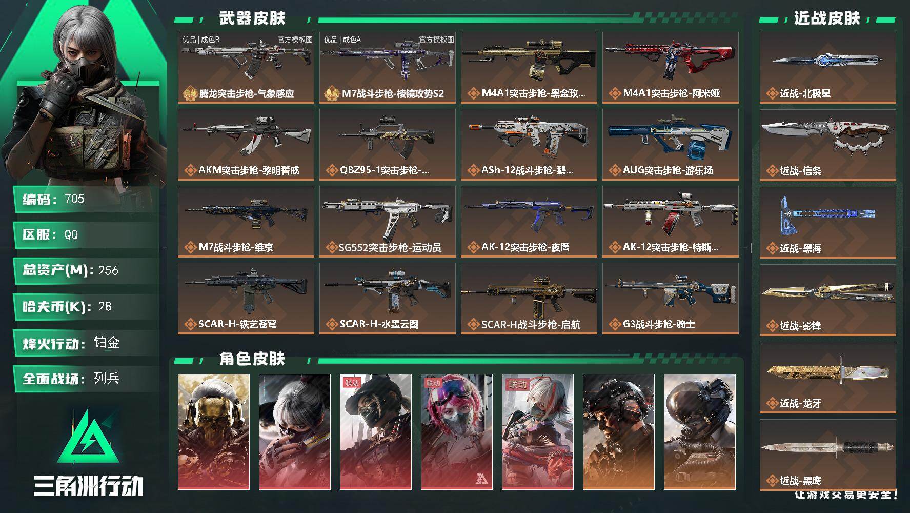 三角洲行动账号QQ【705】256m总资产-28k哈夫币-60烽火等级-铂金-50战场等级-列兵
【干员外观】：红狼-