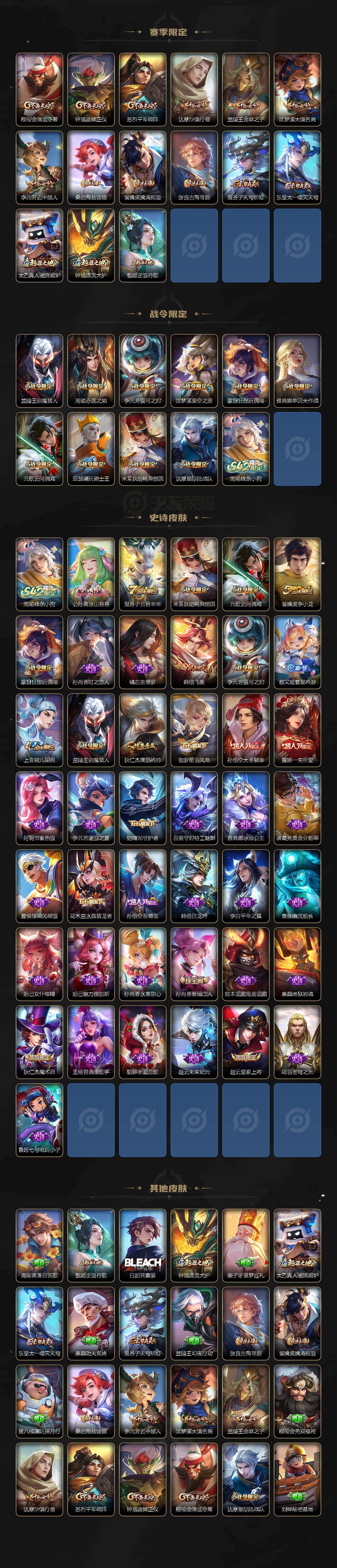 WZLX4331926王者荣耀账号详情图3