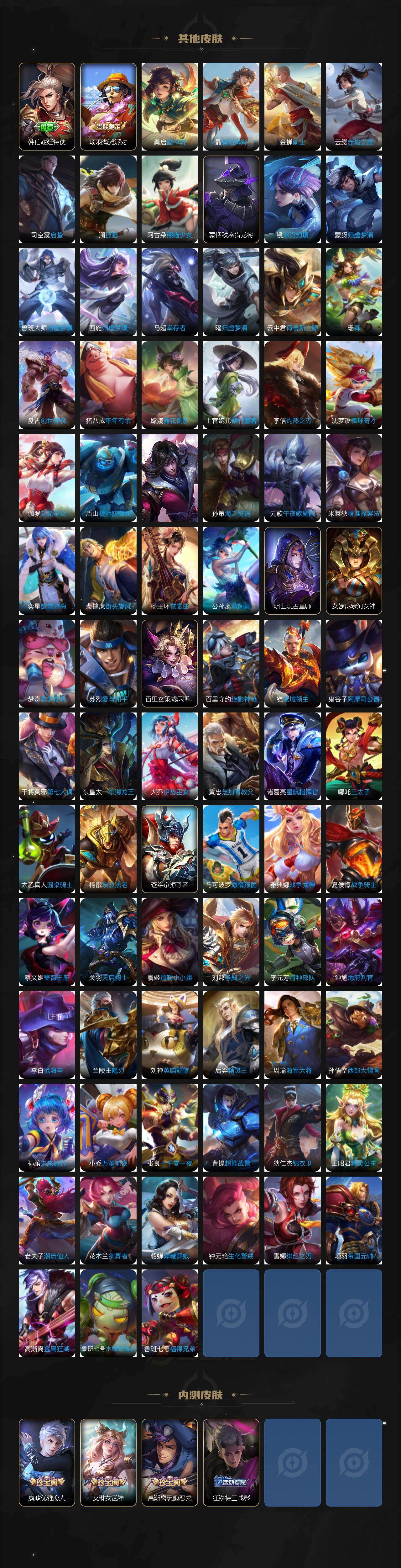 WZQYYX4332011王者荣耀账号详情图7