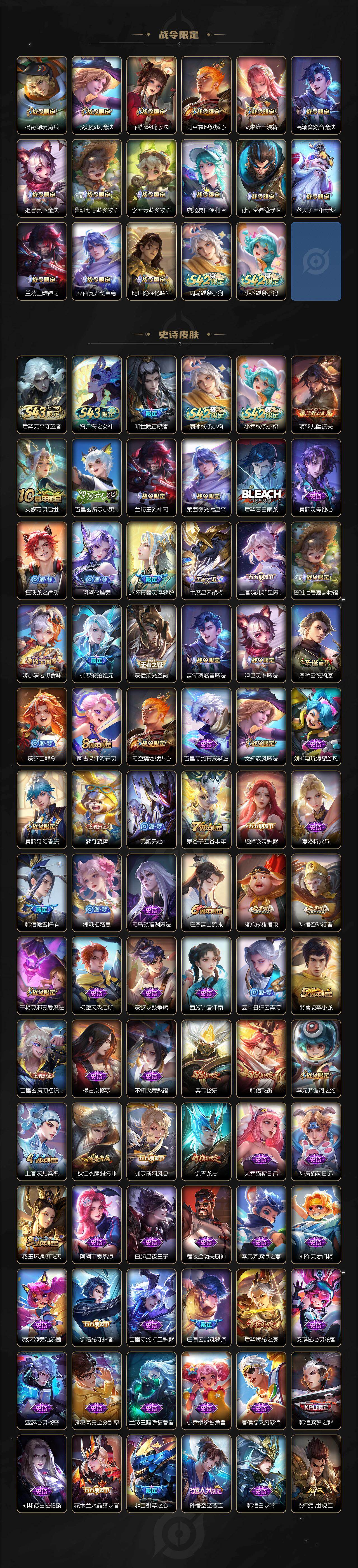 WZQYYX4332011王者荣耀账号详情图4