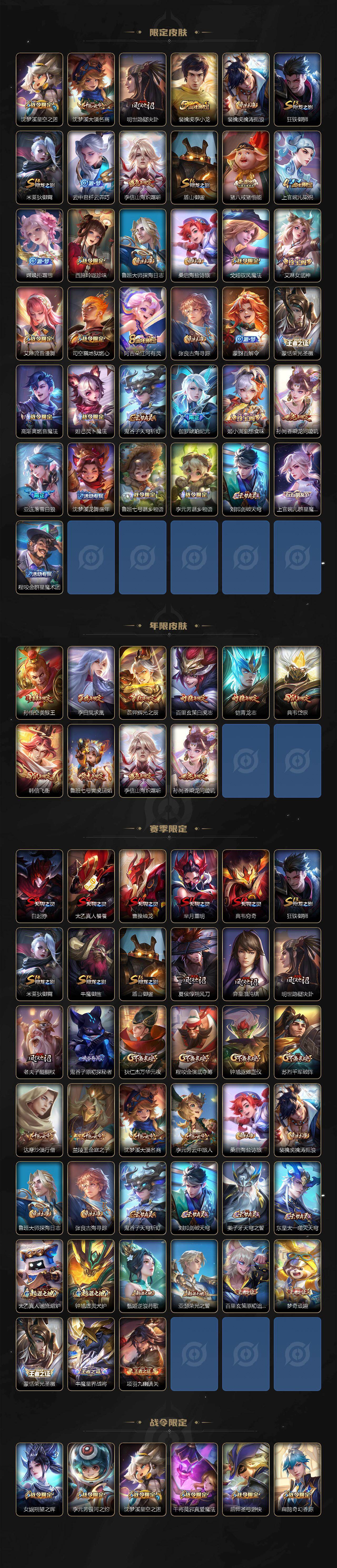 WZQYYX4332011王者荣耀账号详情图3