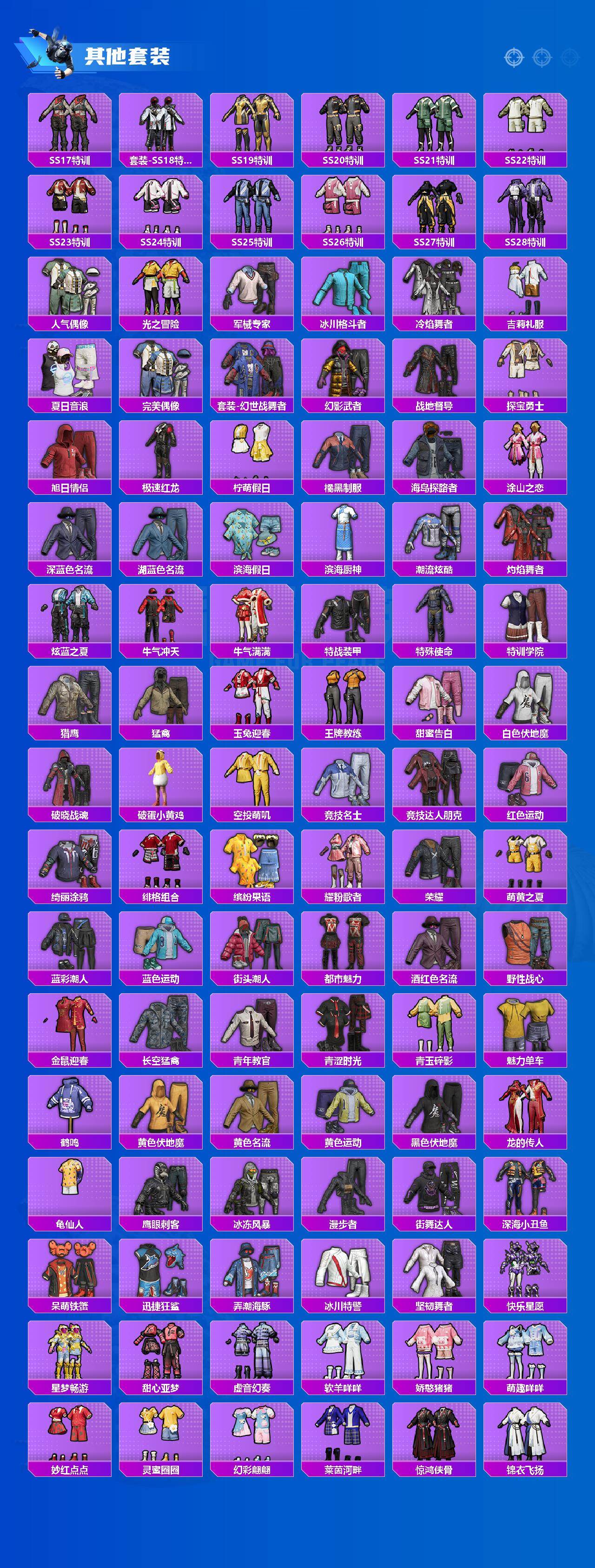 HPLX4191441和平精英账号详情图4