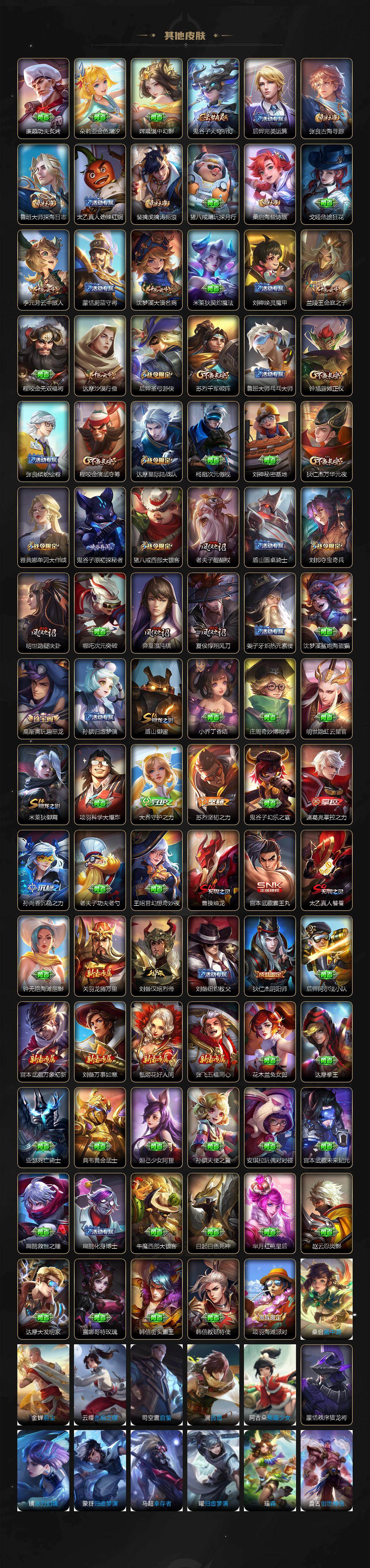 WZQM4335162王者荣耀账号详情图6