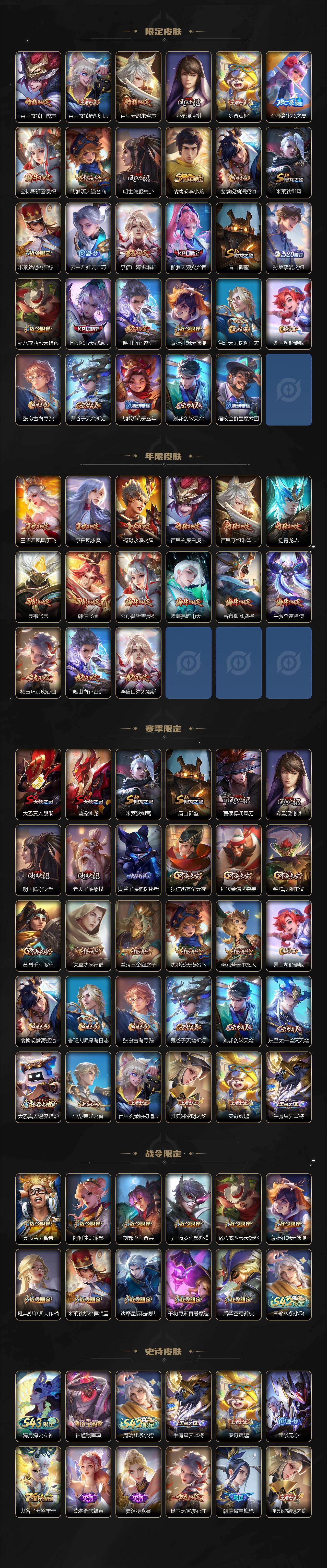 WZQM4335162王者荣耀账号详情图4