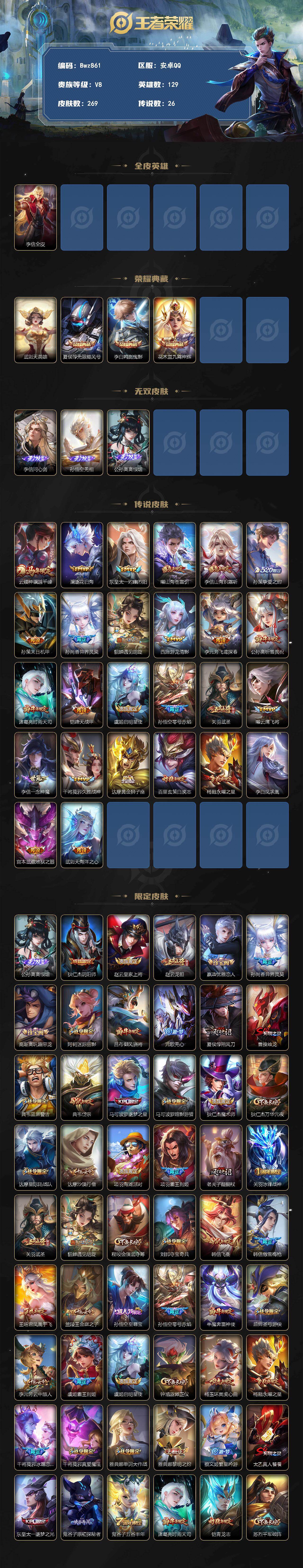 WZQM4335162王者荣耀账号详情图3