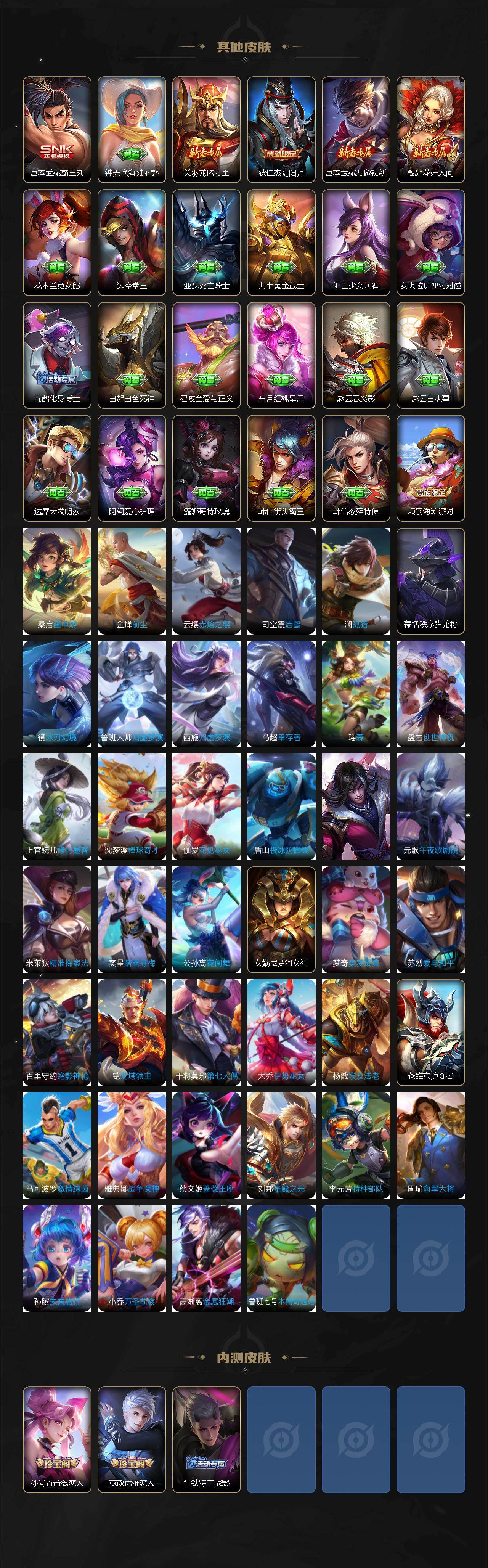 WZQM4333034王者荣耀账号详情图6