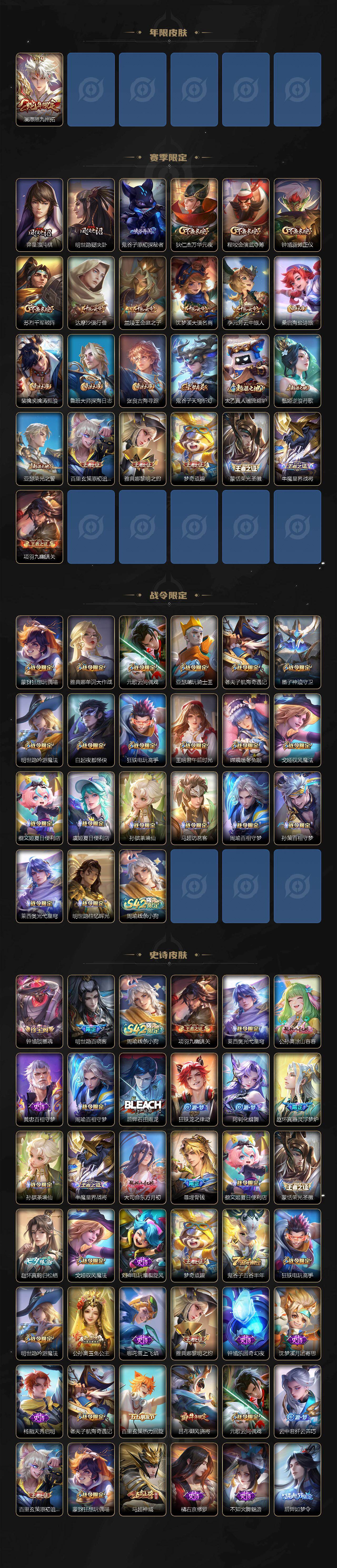 WZQM4333034王者荣耀账号详情图4