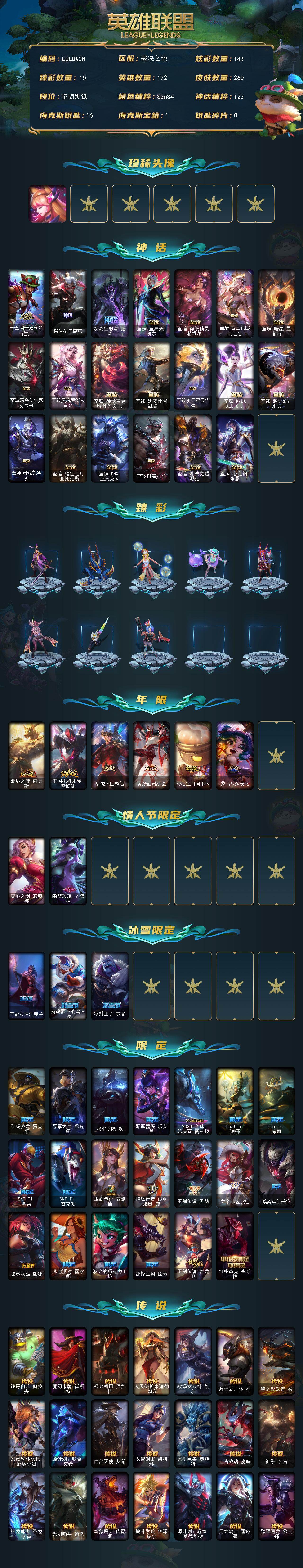 LOLEY429962英雄联盟账号详情图2