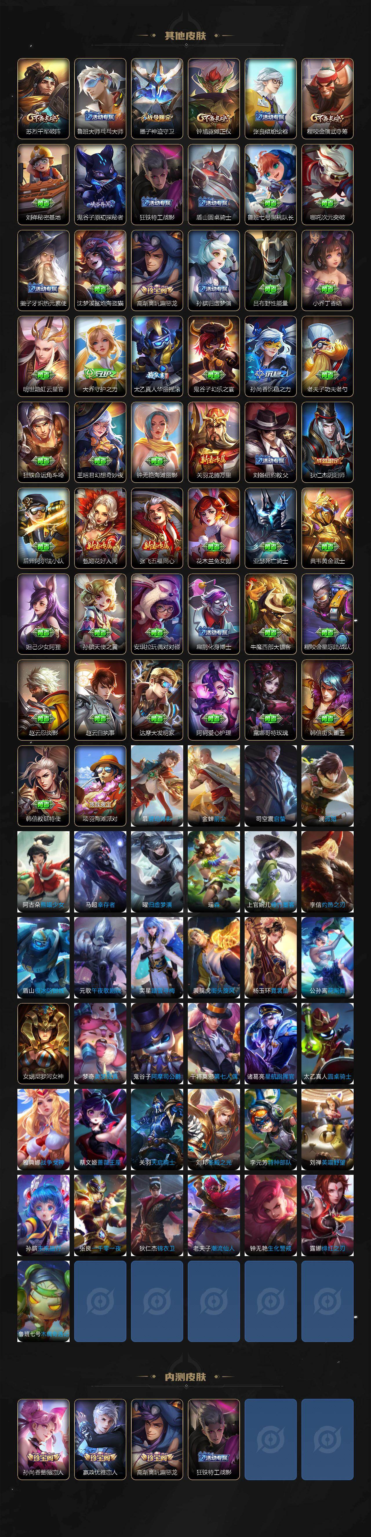 WZQM4333126王者荣耀账号详情图6