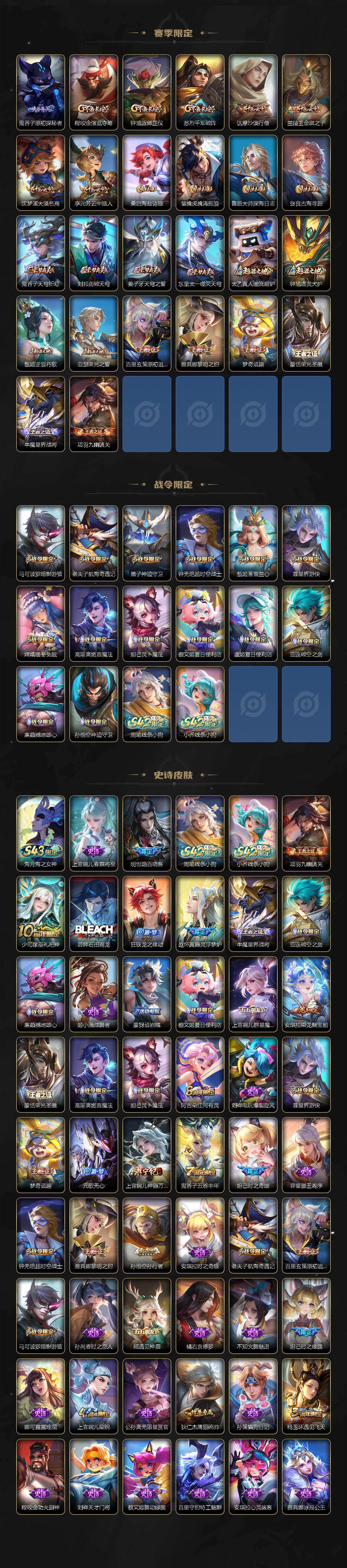 WZQM4333126王者荣耀账号详情图4