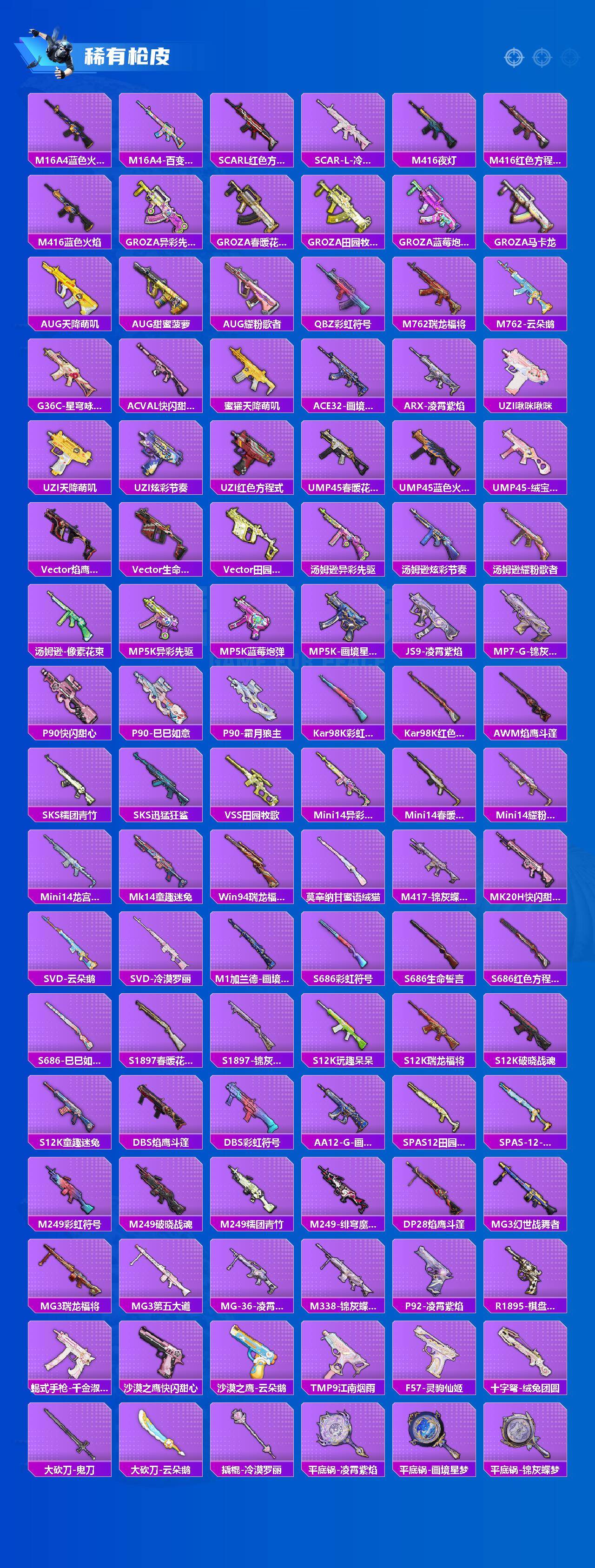 HPLX4192175和平精英账号详情图3